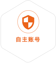 九真镇到泰国国际快递